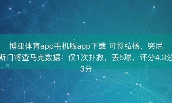 博亚体育app手机版app下载 可怜弘扬，突尼斯门将查马克数据：仅1次扑救，丢5球，评分4.3分